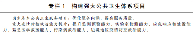 专栏1 专栏1