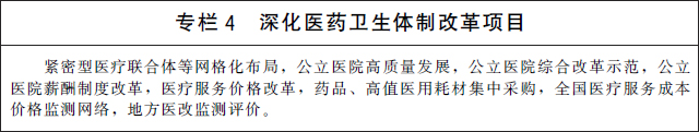 专栏4 专栏4