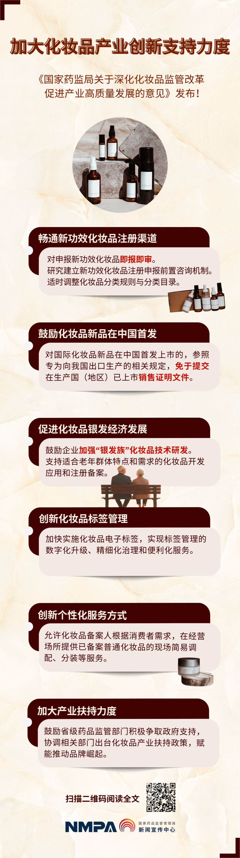 图解1