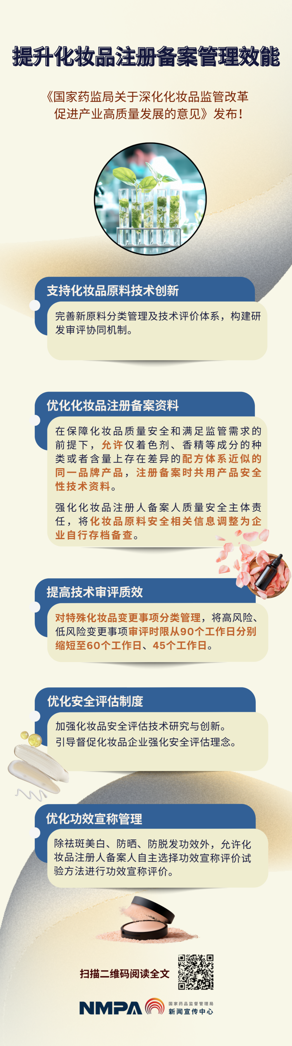 图解2