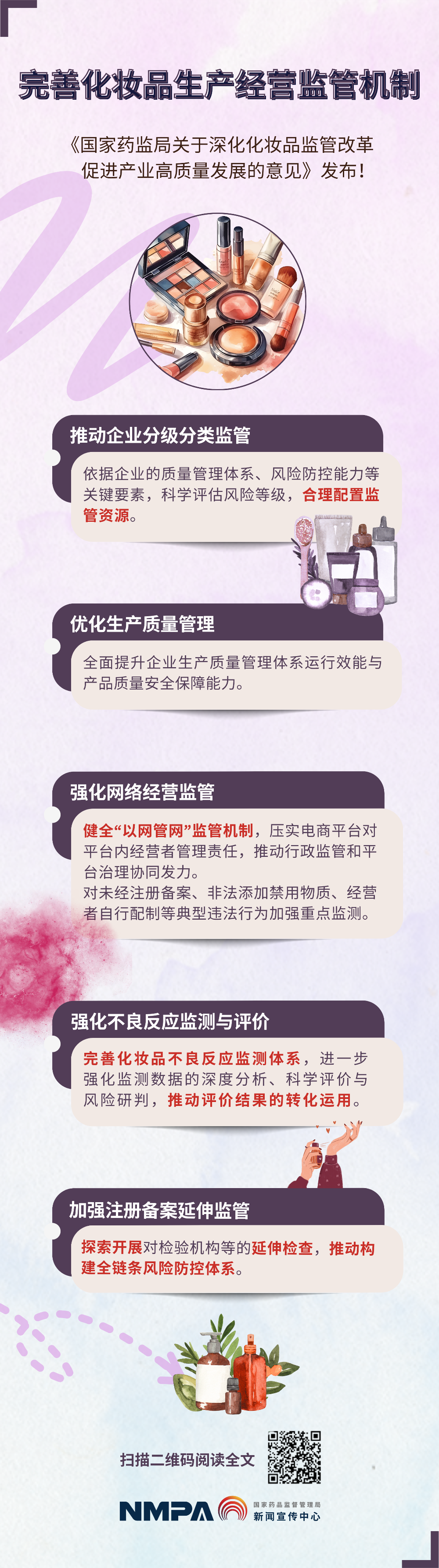 图解3