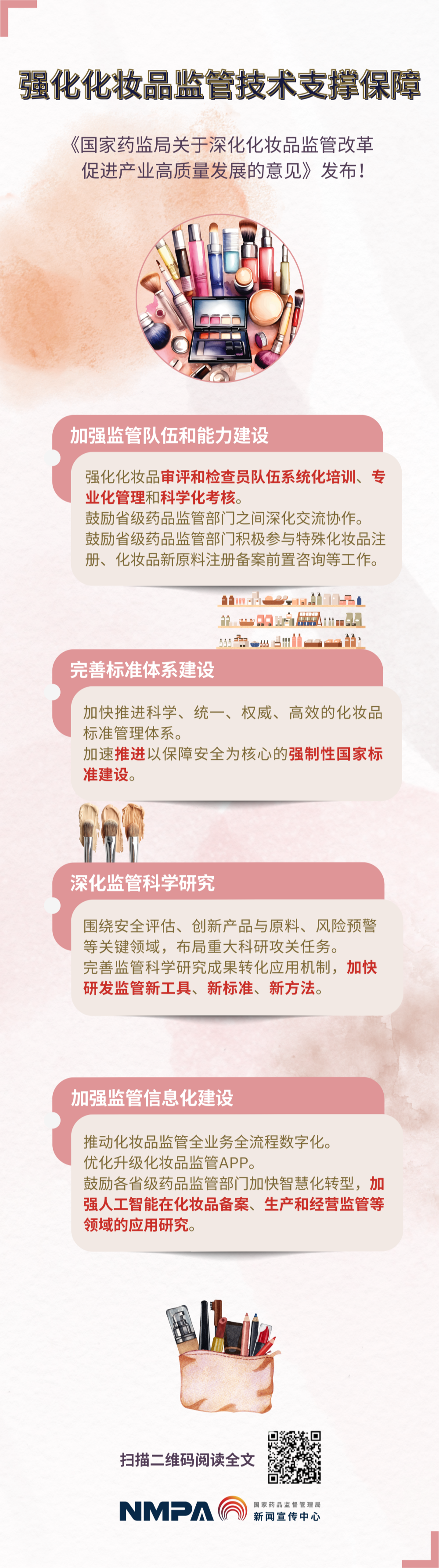 图解4