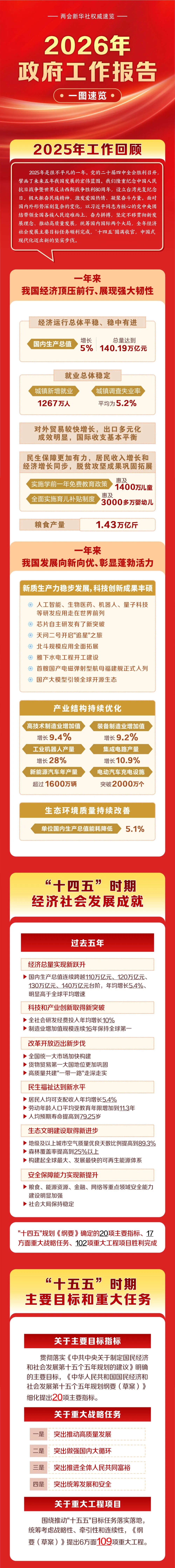 微信图片_2026-03-05_102520_605